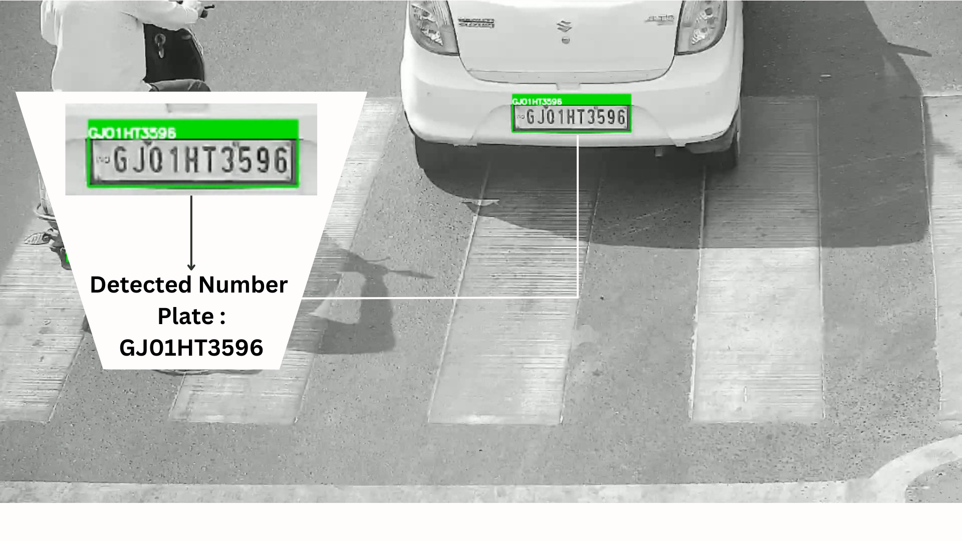 Real Time Traffic Analysis & Vehicle Tracking System